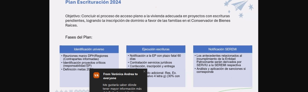 Personas en sesión en línea